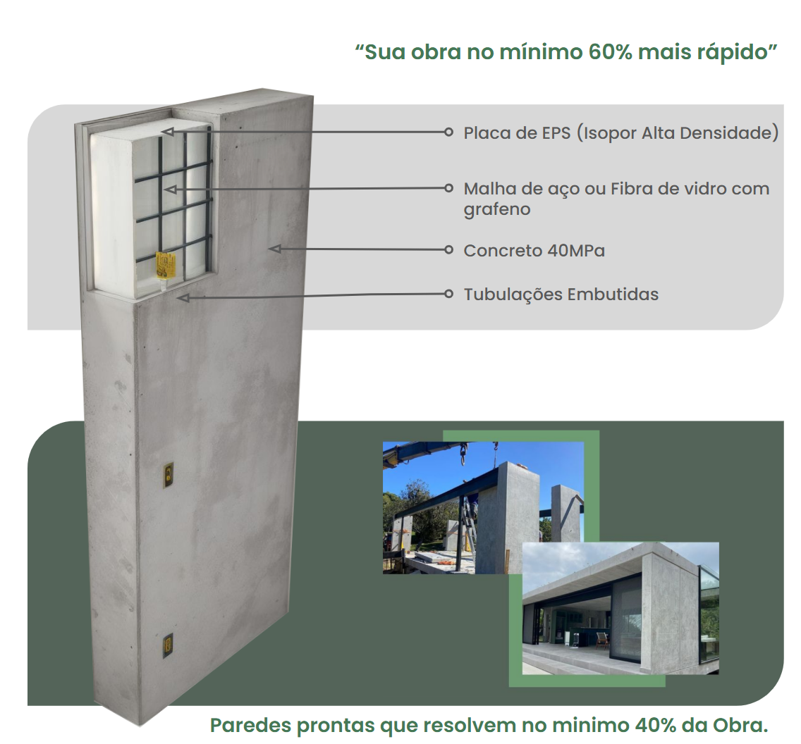 Sistema de paredes EPS Legom